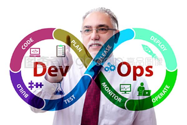 DevOps軟件開發(fā) 概念、流程與實(shí)踐